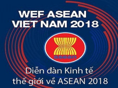WEF ASEAN 2018: Hợp tác, phát triển và thịnh vượng của Cộng đồng ASEAN