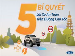 Ford Việt Nam: Chia sẻ kỹ năng lái xe an toàn trên đường cao tốc