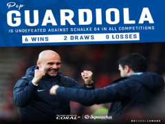 Man City nghiền nát Schalke 7-0, Pep Guardiola bất ngờ chê học trò