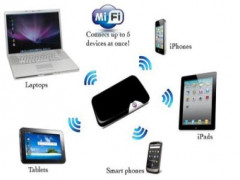 Wi-Fi 6 có rất nhiều điểm vượt trội so với các thế hệ trước