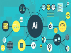 Ứng dụng AI: Cơ hội và thách thức