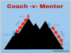 Vai trò coaching và mentoring trong quản trị nhân lực