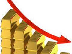 Thị trường ngày 6/11: Dầu, đồng, cao su tiếp đà tăng, vàng giảm mạnh nhất trong hơn một tháng