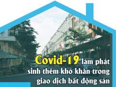 Covid-19 làm phát sinh thêm khó khăn trong giao dịch bất động sản