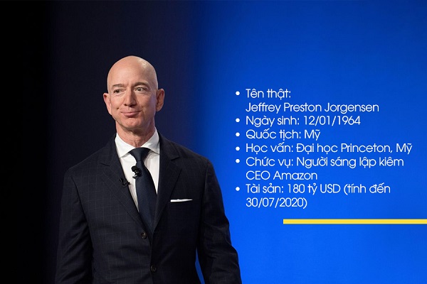 Jeff Bezos - Người sáng lập và CEO của Amazon.com