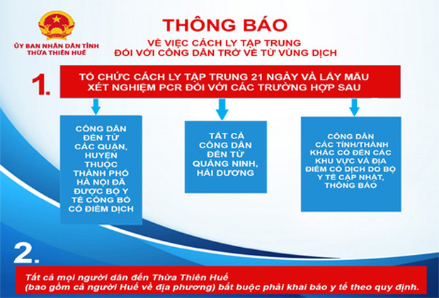 (Ảnh: Cổng thông tin điện tử tỉnh Thừa Thiên - Huế)