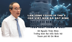 "Làn sóng Covid-19 thứ 3 của Việt Nam đã đạt đỉnh, nhiều khả năng sẽ kết thúc cuối tháng 3-2021"