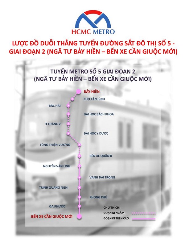Sơ đồ tuyến metro số 5 - giai đoạn 2 đoạn ngã tư Bảy Hiền – bến xe Cần Giuộc mới