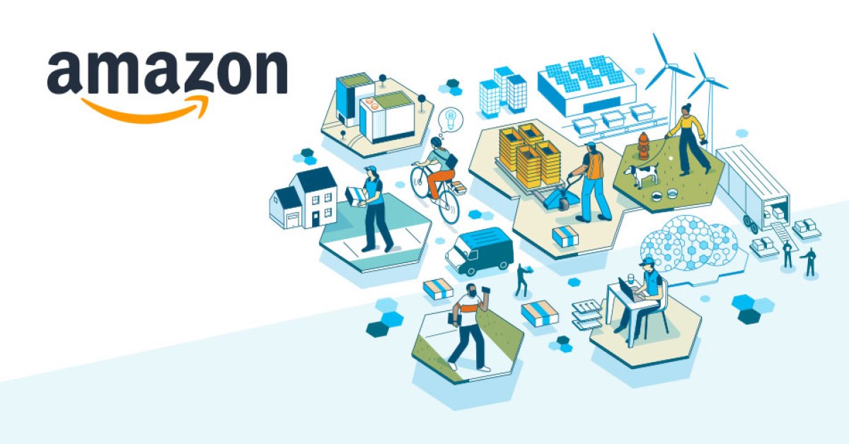Mô hình kinh doanh của Amazon  Thống lĩnh nền tảng thương mại điện tử   Giải pháp MarketingGiải pháp Marketing