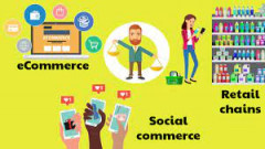 Thương mại xã hội 2021: Xu hướng truyền thông xã hội và thương mại điện tử hội tụ mang lại cơ hội phát triển cho các thương hiệu