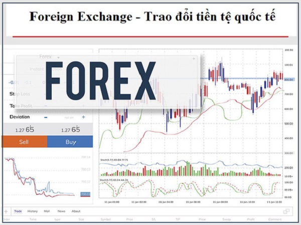 Forex là viết tắt của cụm từ Foreign Exchange, nghĩa là trao đổi tiền tệ quốc tế