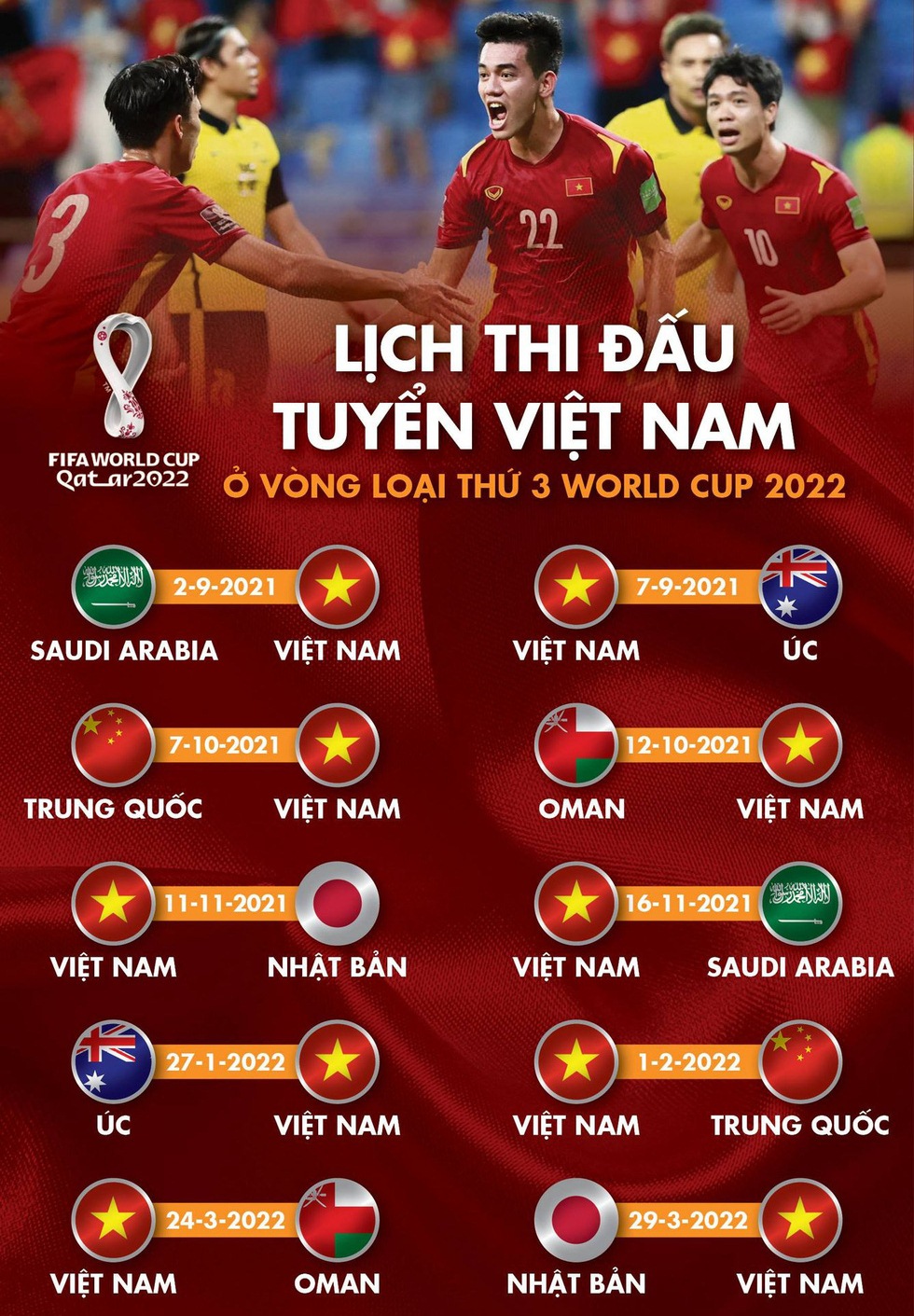 Lịch thi đấu của tuyển Việt Nam ở vòng loại cuối cùng