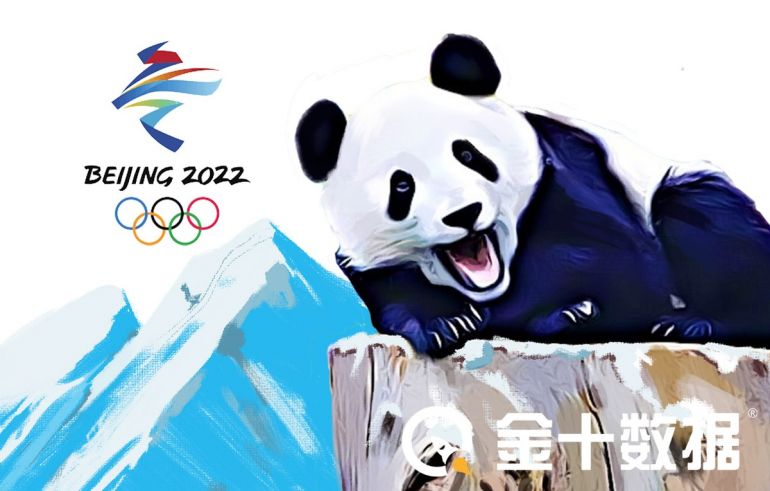 Lộ diện các nhà tài trợ “khủng” cho Olympic Bắc Kinh 2022