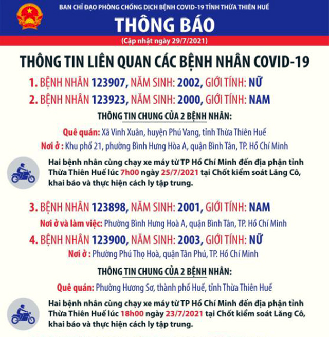Cảnh báo lây lan dịch bệnh qua người lao động tự di chuyển của chính quyền tỉnh Thừa Thiên Huế.