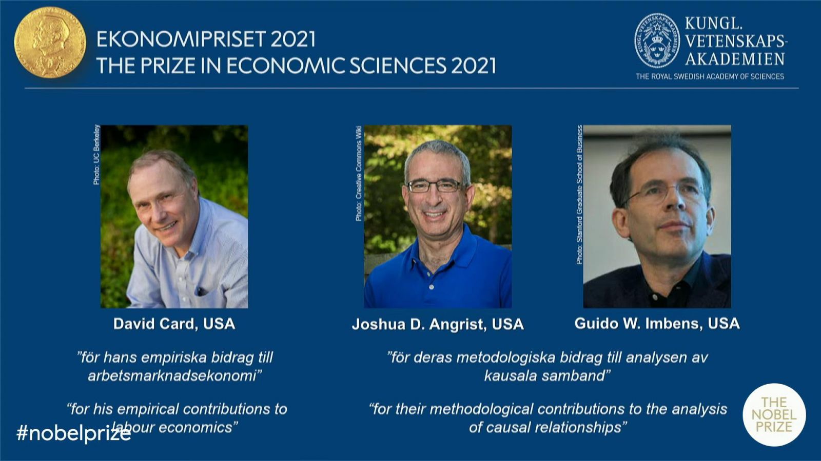Ba nhà kinh tế đến từ Canada và Mỹ đã thắng giải Nobel Kinh tế năm 2021