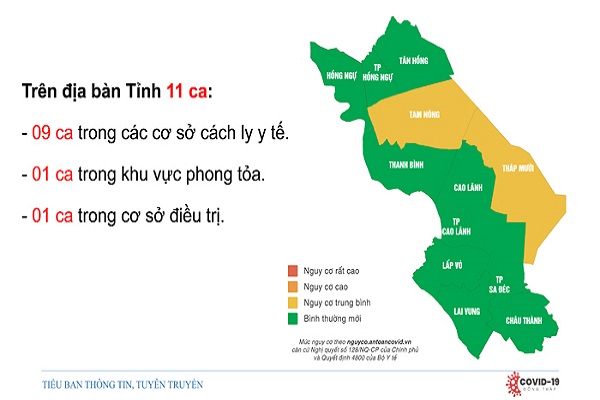 Bản đồ phòng chống dịch Covid-19 tỉnh Đồng Tháp. Ảnh: Văn Khương