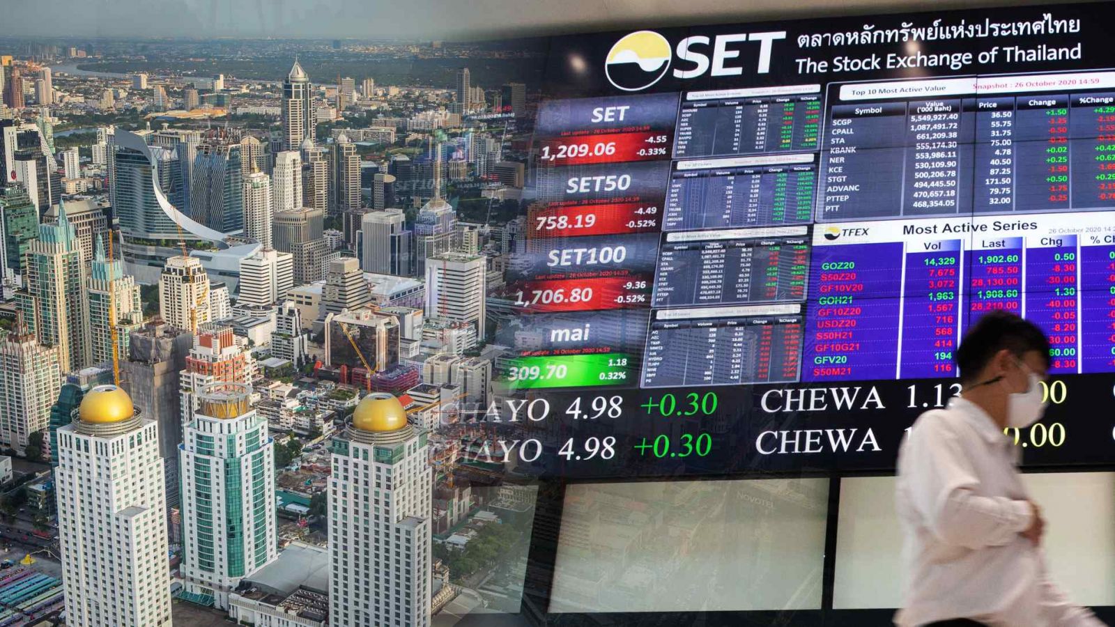 Thị trường IPO của Đông Nam Á tiếp tục sôi động cho đến năm 2022