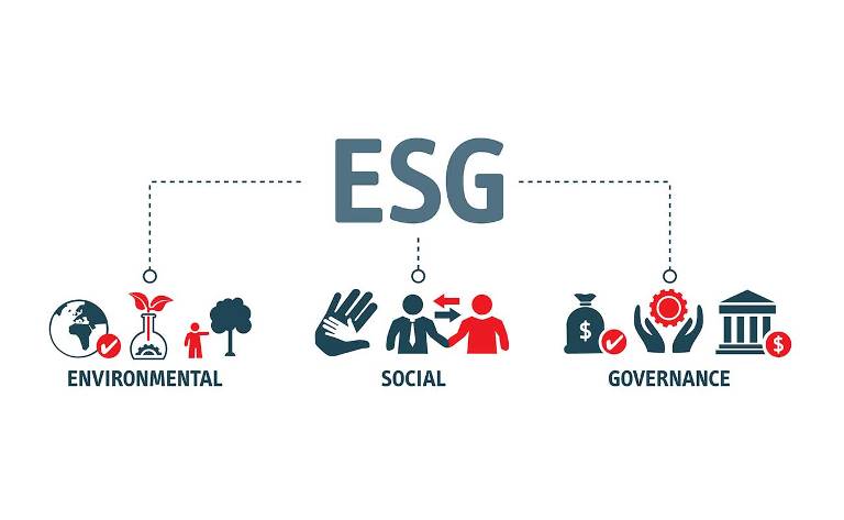 ESG đang là vấn đề mà mọi doanh nghiệp cần tính đến trong bước lên kế hoạch cho năm mới 2022