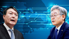 Đổi mới hoặc tụt hậu: Các công ty Hàn Quốc đối mặt với sự lựa chọn khi cuộc bầu cử Tổng thống đang đến gần