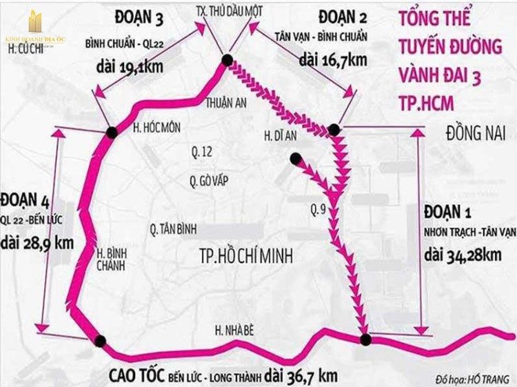 Bản đồ quy hoạch tổng thể tuyến vành đai 3 TP HCM
