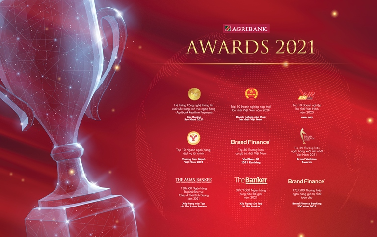 Agribank khẳng định vị thế với những giải thưởng trong nước và quốc tế năm 2021