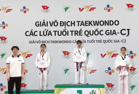 Hòa Bình giành 4 huy chương tại Giải Vô địch Taekwondo các lứa tuổi trẻ Quốc gia – CJ năm 2022