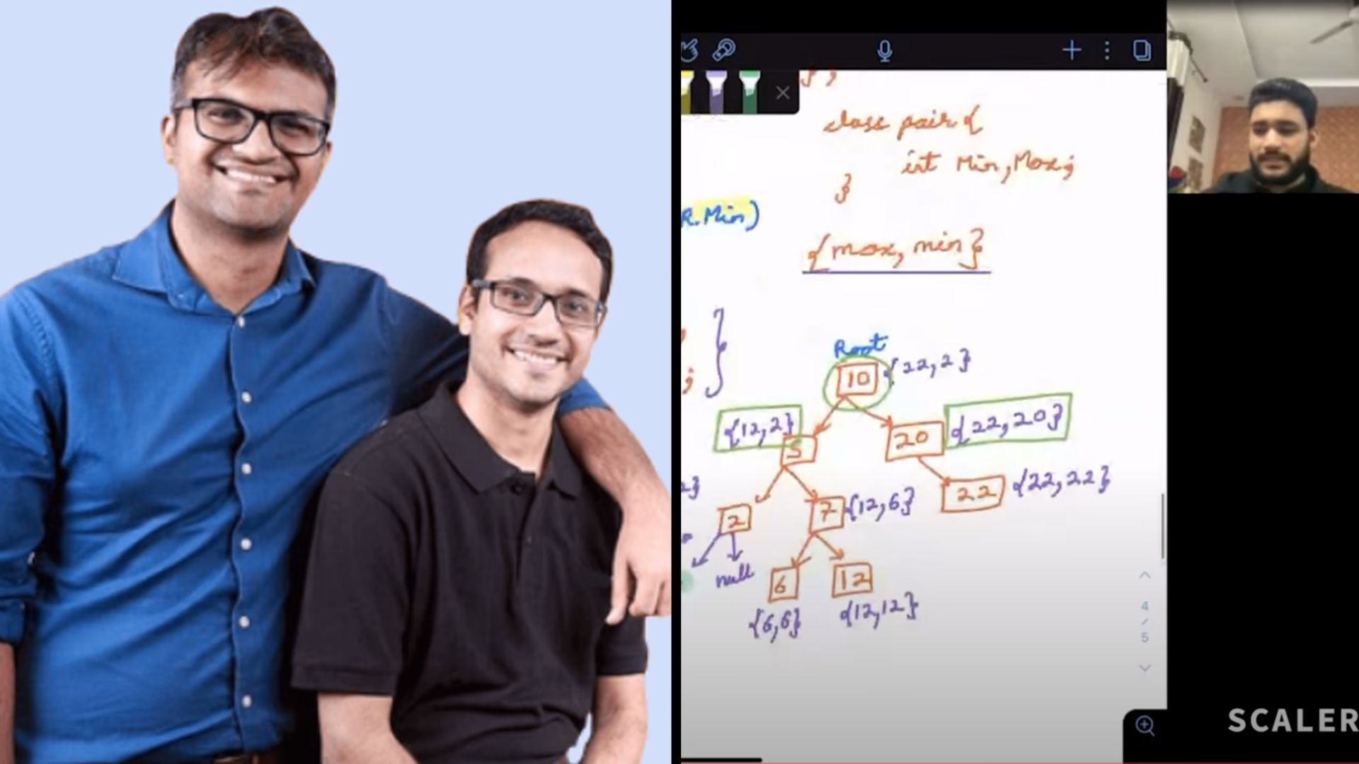 Anshuman Singh, trái và Abhimanyu Saxena, người sáng lập Học viện Scaler, cùng với ảnh chụp màn hình hướng dẫn Scaler. (Nguồn ảnh từ trang web Scaler Academy và trang YouTube)