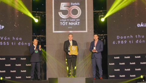 Becamex IDC vinh danh top 50 công ty niêm yết tốt nhất Việt Nam
