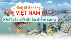 Bức tranh kinh tế Việt Nam 8 tháng: Khởi sắc với nhiều điểm sáng