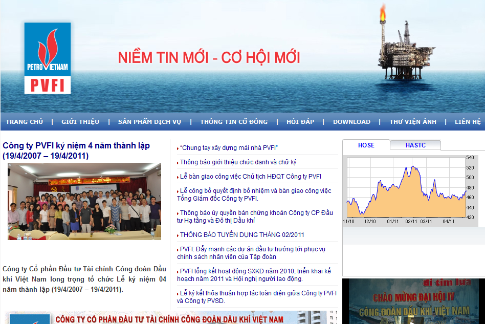 Đầu tư tài chính công đoàn dầu khí Việt Nam - PVFI: Kinh doanh thua lỗ, bị phạt gần nửa tỷ vì sai phạm