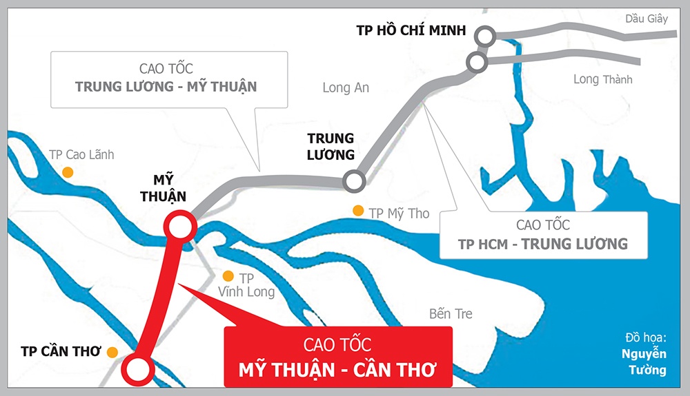 Xây dựng Tân Nam, Đầu tư xây dựng ĐMA bị cảnh cáo vì chậm tiến độ cao tốc Mỹ Thuận - Cần Thơ
