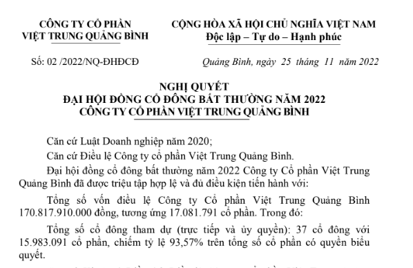 Việt Trung Quảng Bình hạ 74% mục tiêu lợi nhuận năm 2022
