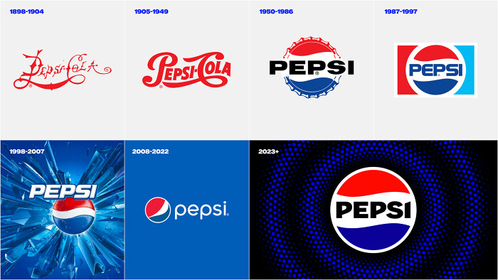 Các mẫu logo của Pepsi qua từng thời kỳ. (Ảnh: KSL TV).