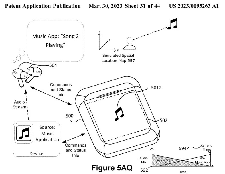 Hình ảnh mô tả cách chỉnh nhạc trên Apple Music thông qua màn hình của hộp sạc