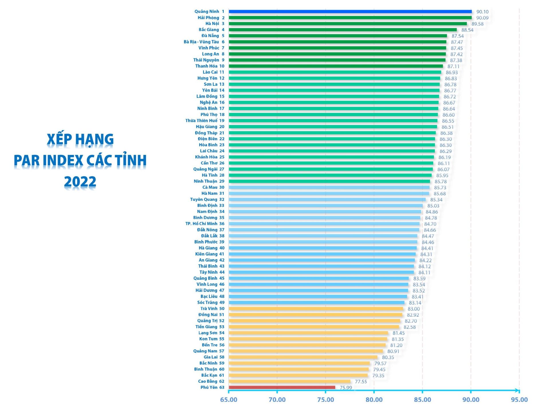 Nguồn: Internet