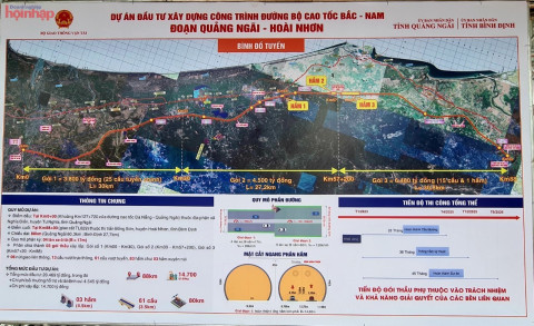 The Ministry of Transport requested to accelerate the completion of the Quang Ngai - Hoai Nhon Expressway