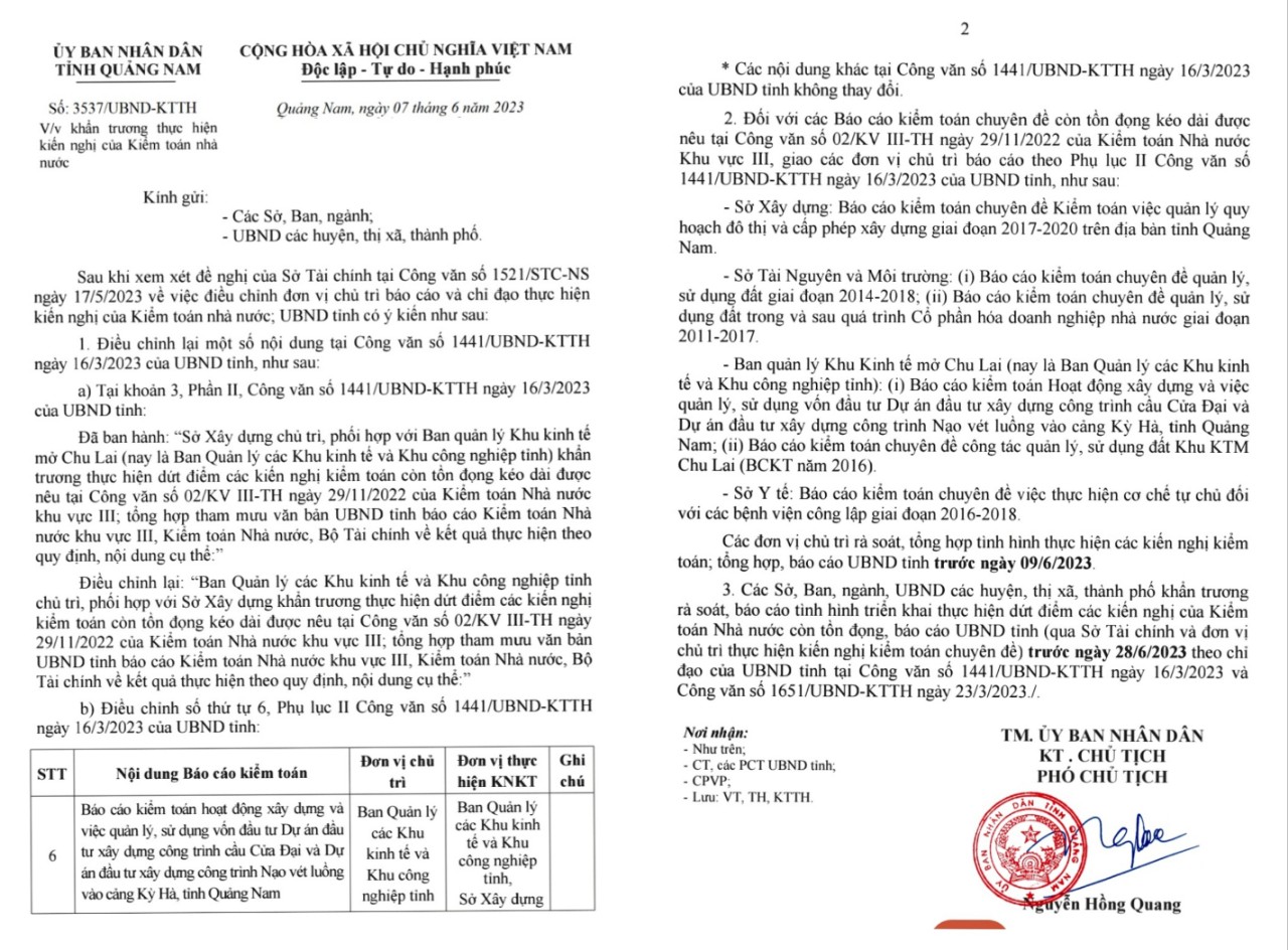 Ủy ban nhân dân tỉnh Quảng Nam vừa có công văn số 3537/UBND-KTTH; về việc yêu cầu các Sở, Ban, ngành, UBND các huyện, thị xã, thành phố khẩn trương thực hiện kiến nghị của Kiểm toán Nhà nước