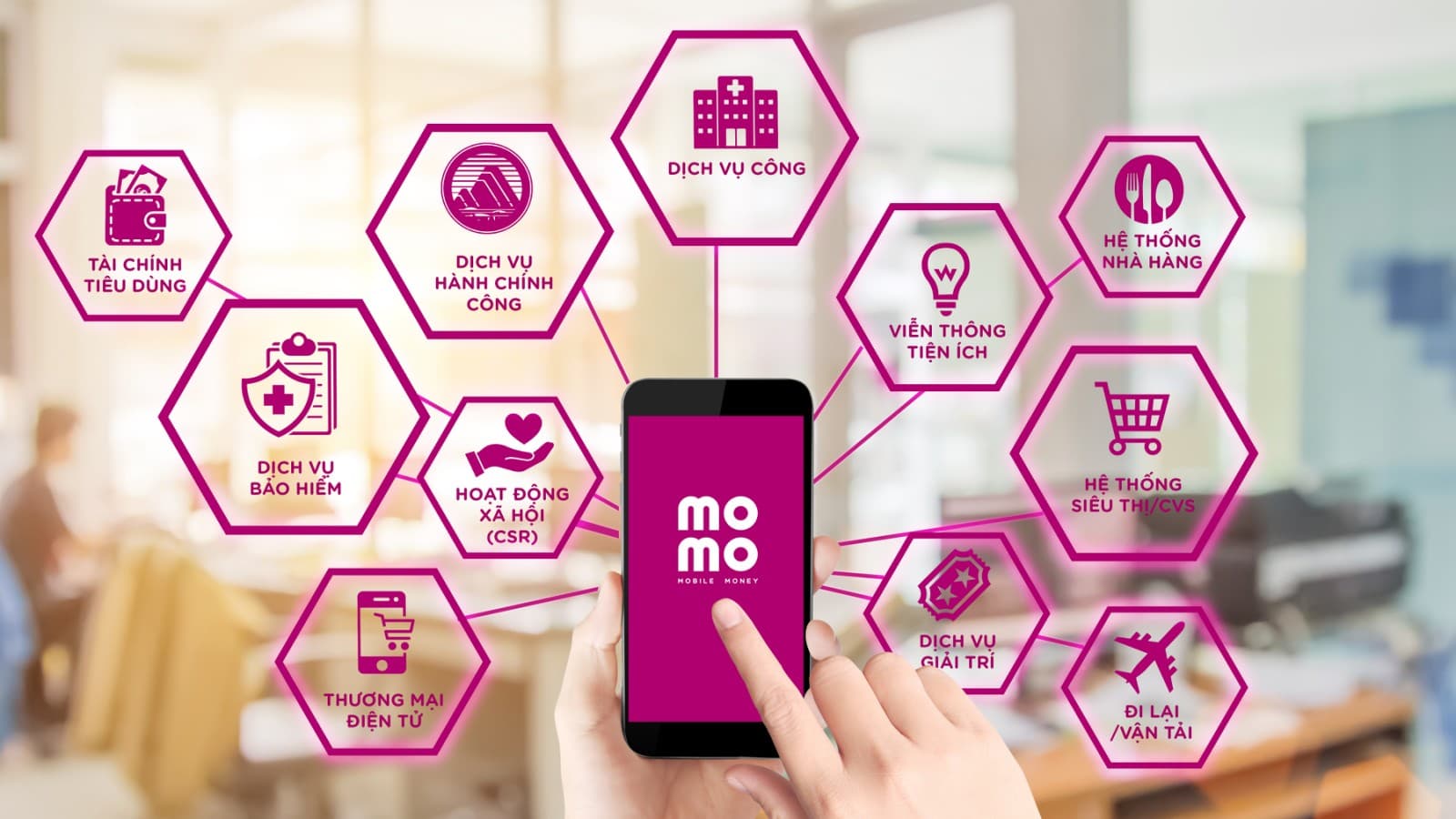 MoMo đứng đầu về thị phần và là Fintech được ưa chuộng nhất Việt Nam.