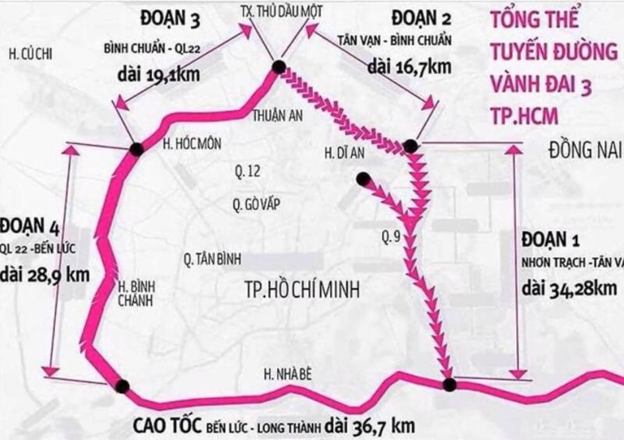 Sơ đồ đường  vành đai 3 - TP.HCM