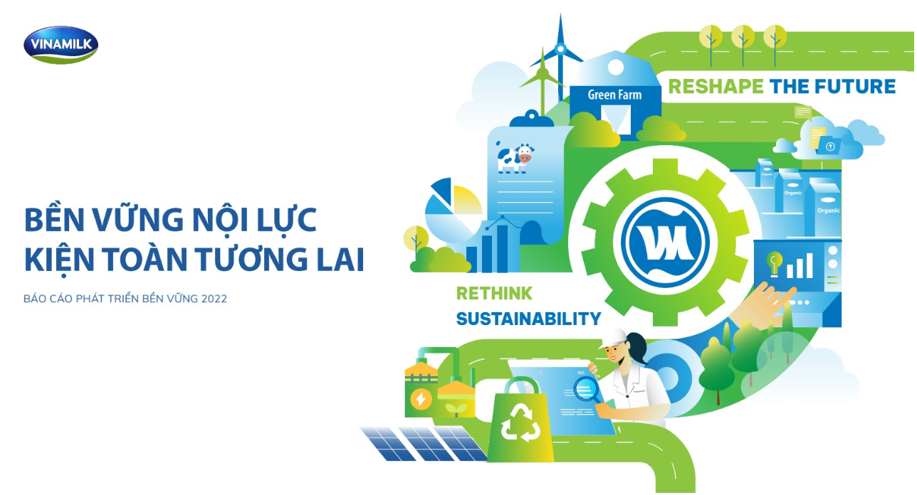 Vina Milk’s Sustainable Development Report has won many awards for many years in a row