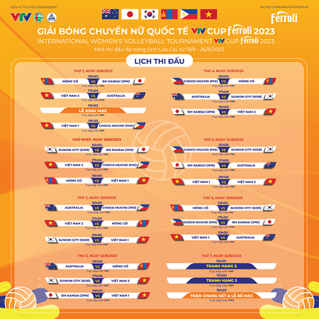 Lịch thi đấu Giải Bóng chuyền nữ quốc tế VTV Cup 2023 tại thành phố Lào Cai