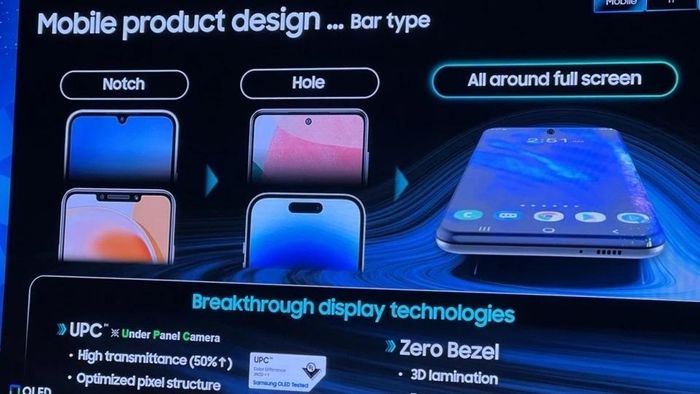 Trình chiếu về màn hình không viền của Samsung (Ảnh: The Elec)
