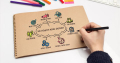 Làm thế nào để viết một kế hoạch kinh doanh "tuyệt vời"