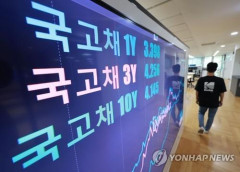 Hàn Quốc không tham gia được chỉ số trái phiếu toàn cầu của FTSE Russell