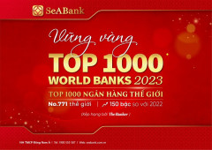 SeABank tăng 150 bậc trong bảng xếp hạng “Top 1000 Ngân hàng thế giới” so với năm 2022