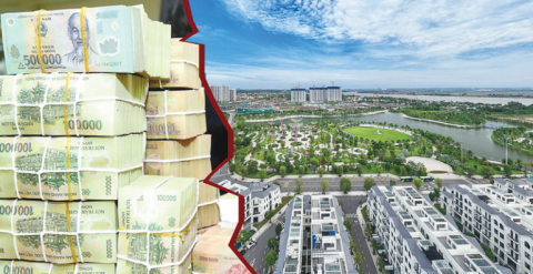 Trends and Prospects of the Real Estate Capital Market in Vietnam