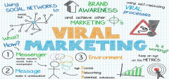 Nguyên lý tạo viral marketing