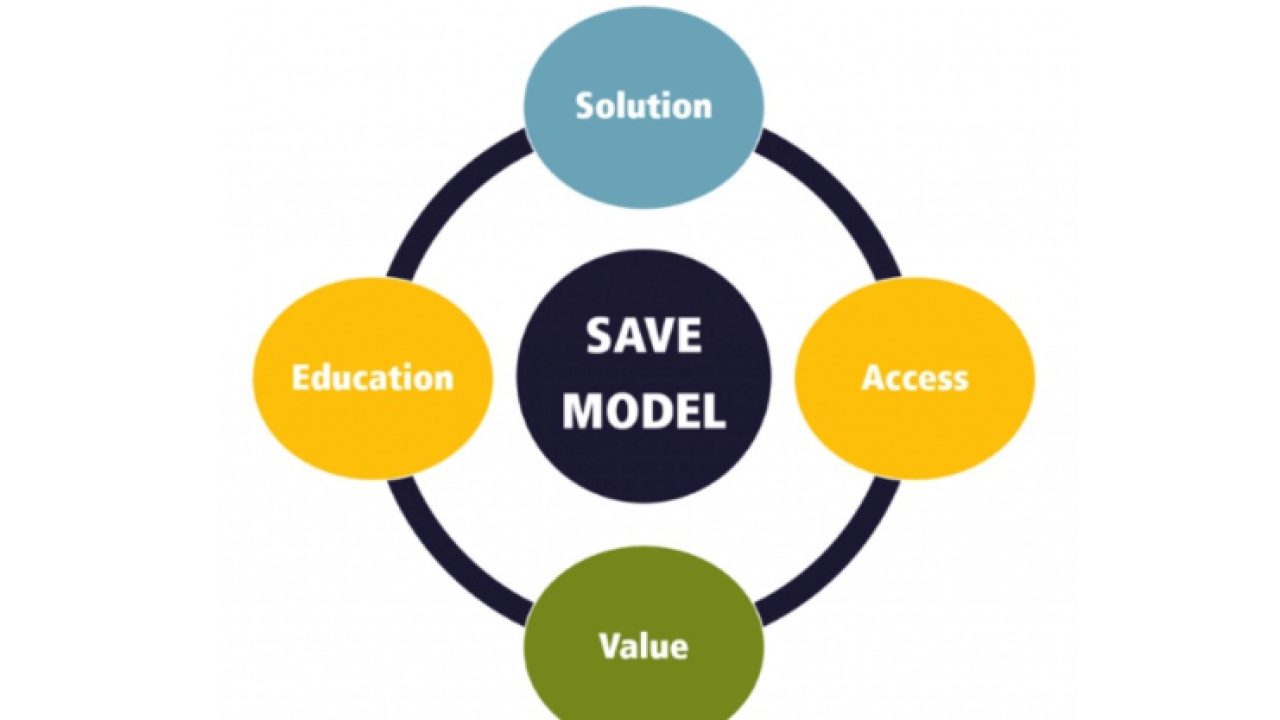 Áp dụng mô hình SAVE trong marketing giúp các doanh nghiệp Việt Nam không chỉ nâng cao chất lượng sản phẩm mà còn cải thiện trải nghiệm khách hàng, tạo ra giá trị bền vững và xây dựng mối quan hệ lâu dài với khách hàng.