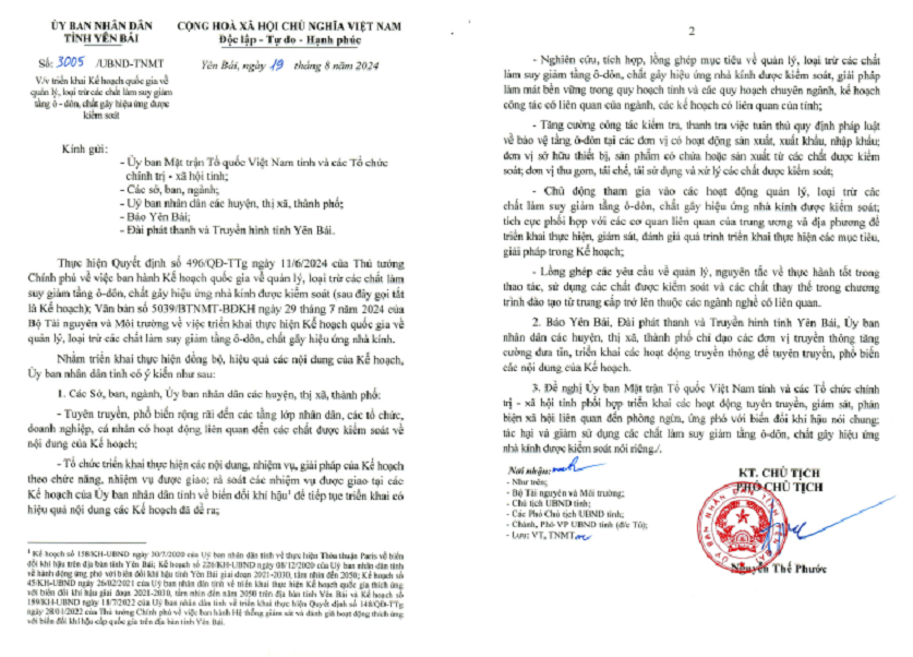 Directive document of the People's Committee of Yen Bai province