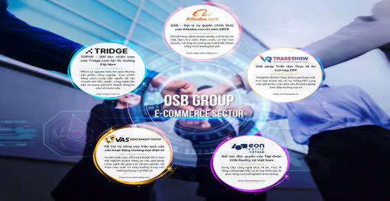 OSB Group cung cấp các giải pháp và dịch vụ thương mại điện tử toàn diện, hỗ trợ doanh nghiệp Việt Nam xúc tiến thương mại trong và ngoài nước